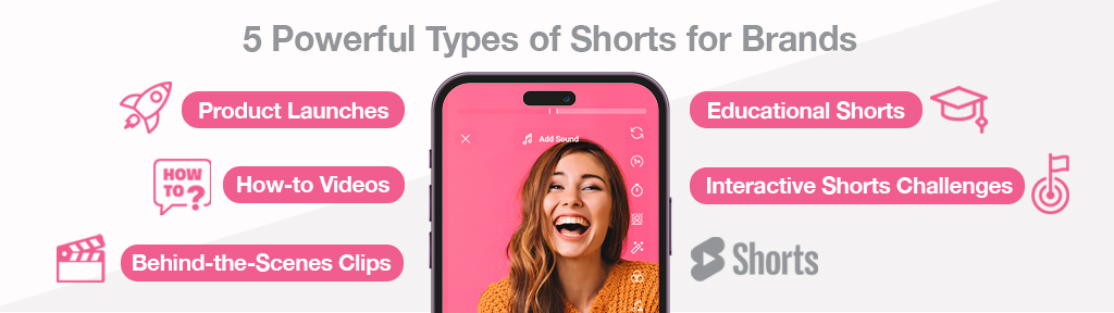 Five Content Types for Brands Using YouTube Shorts