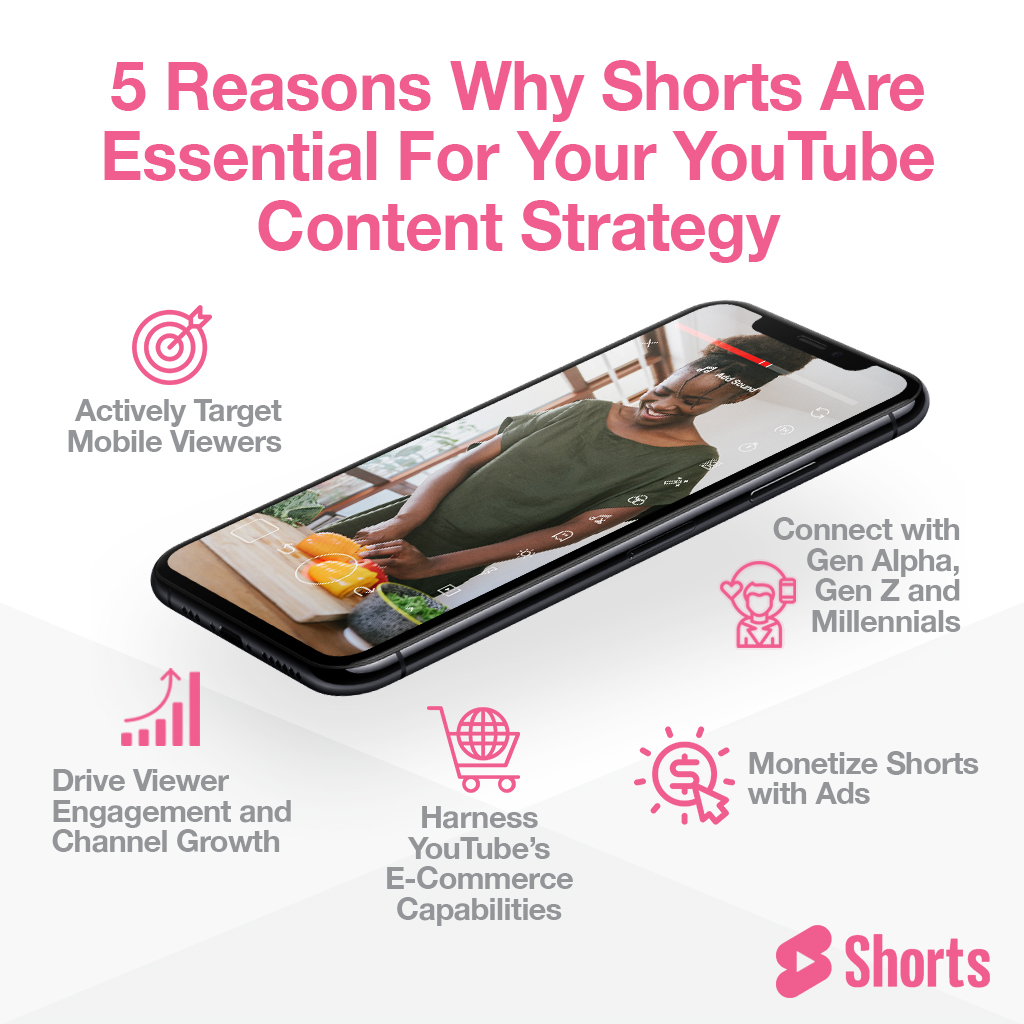 5 Reasons Why Shorts Are Essential For Your YouTube Content Strategy