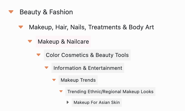Touchstorm DataLabs Taxanomy example - Makeup Trends